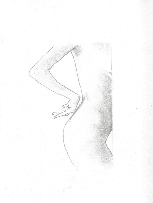 Contours